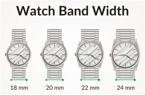 Watch case  thickness